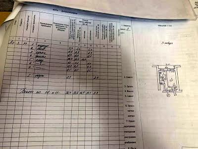 квартира по адресу Сечеславская набережная ул., 11