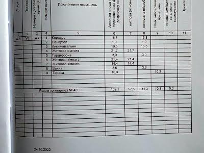 квартира по адресу Пимоненко ул. (Донбассовская), 32