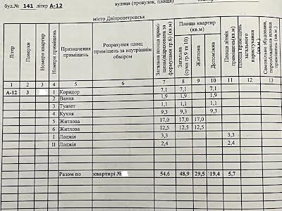 квартира за адресою Дніпро, Мандриківська вул., 141