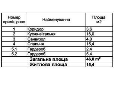 квартира по адресу Салютная ул., 2-Б