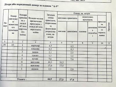 квартира по адресу Слобожанський просп. (ім. газет Правда), 17а