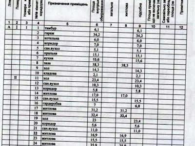 будинок за адресою Грушевського