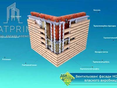 квартира по адресу Ревуцкого ул., 54