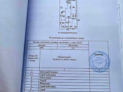 коммерческая по адресу Кривой Рог, Григория Гуляницкого ул. (Фучика), 40