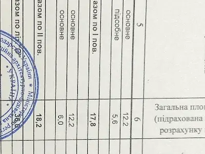 коммерческая по адресу Никольско-Слободская ул., 2-В