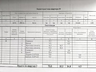 квартира за адресою Івано-Франківськ, Мазепи Гетьмана вул., 148