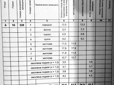 квартира за адресою Кошиця Олександра вул., 9