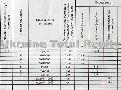 квартира по адресу Радунская ул., 18А