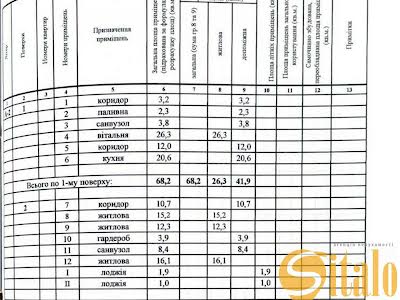 будинок за адресою с. Лапаївка, Галицька вул.