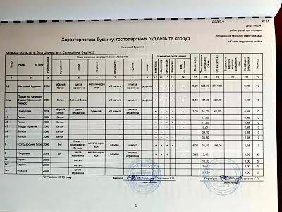 будинок за адресою Біла Церква, Селекційна вул.