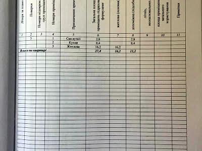 квартира по адресу Одесса, Гагаринское Плато ул., 5/2