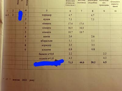 квартира по адресу Стретенская ул. (Комсомольская), 40