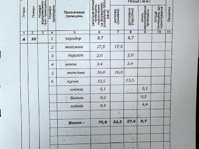 квартира за адресою Бастіонна, 7