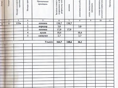 коммерческая по адресу Ракетная ул., 24