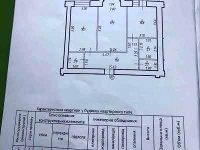 квартира по адресу Горбачевского ул., 14Г