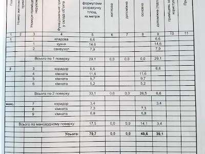 будинок за адресою 6 Лінія