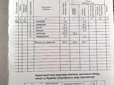 квартира по адресу Малоголоскивская ул., 45