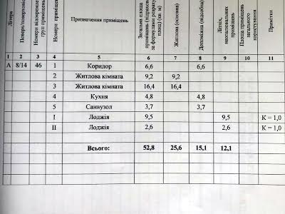 квартира по адресу Киев, Соломенская ул., 22