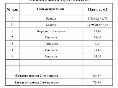 будинок за адресою Лісна вул., 12