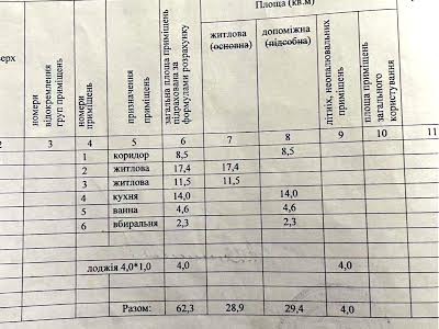 квартира по адресу Профессорская ул., 16