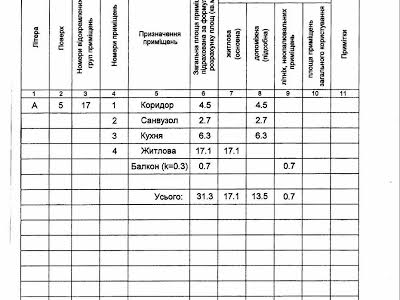 квартира за адресою Героїв Севастополя вул., 7а