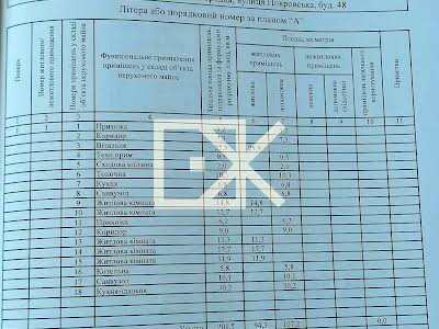 дом по адресу с. Белогородка, Покровська, 48