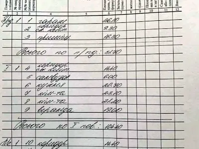 дом по адресу Підлісна