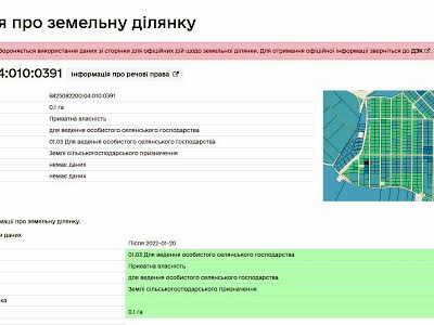 ділянка за адресою вище вул. Затишної