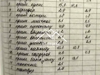 комерційна за адресою Мартіна Шимановського вул. (Комуністична), 1