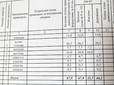 квартира по адресу Терещенковская ул. (Червоного Казачества), 2