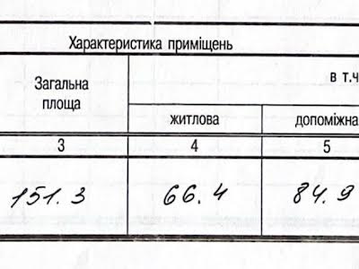 будинок за адресою с. Нижнє Синьовидне, Карпатська вул.