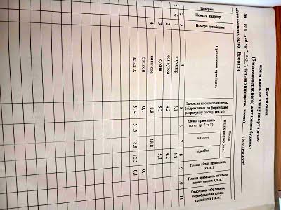 квартира по адресу Независимости бульв., 10а