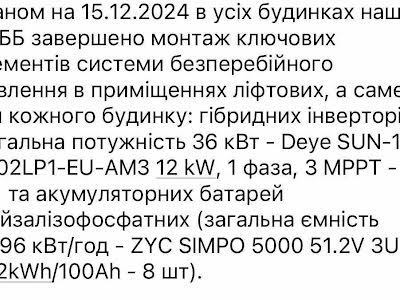 квартира по адресу Киев, Практичная ул., 3