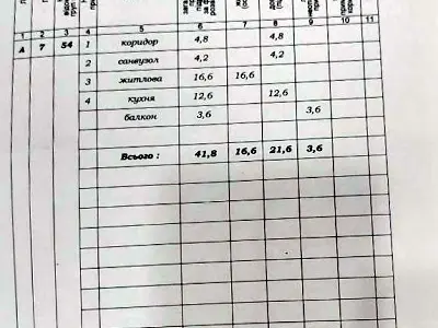 квартира за адресою Національної Гвардії вул., 14ц