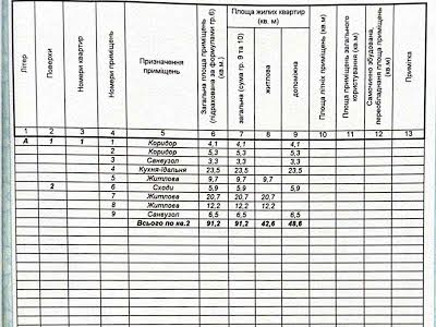 будинок за адресою Ломоносова, 15а/1