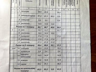 будинок за адресою с. Гора, Степова