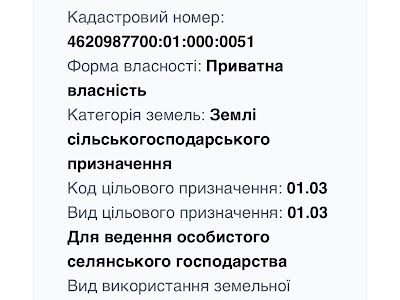 ділянка за адресою 