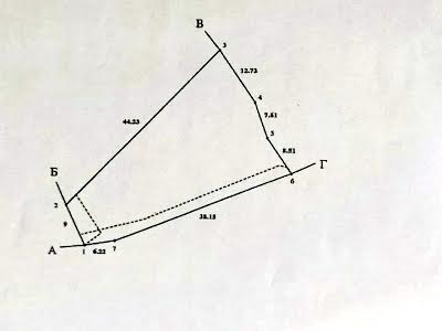 будинок за адресою Абхазький пров., 20