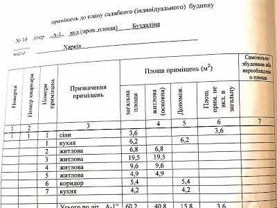 будинок за адресою Осиповського вул. (Буздаліна), 1б