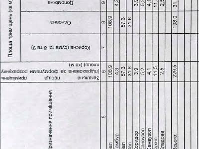 коммерческая по адресу Свободы просп. (60-річчя Жовтня), 32а