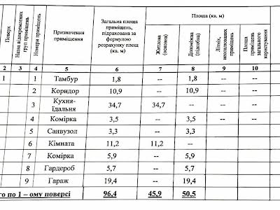 дом по адресу Пилипа Орлика, 147