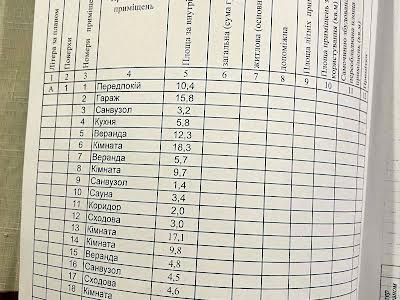 дом по адресу Садовая ул., 10/2