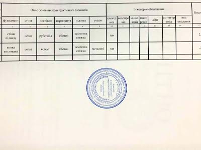 коммерческая по адресу Днепр, Владимира Вернадского ул. (Дзержинского), 29