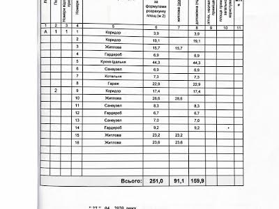 будинок за адресою с. Бобриця, Фінська