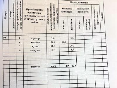 квартира за адресою Юліана Целевича вул., 30