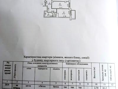 квартира по адресу дорога Люстдорфская ул., 55/3