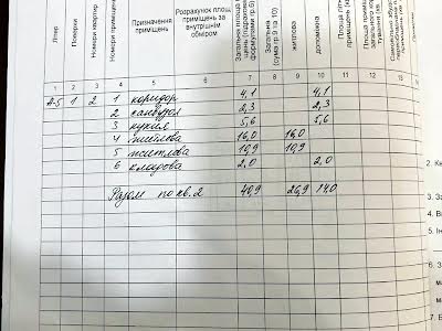 квартира по адресу Радистов ул., 4