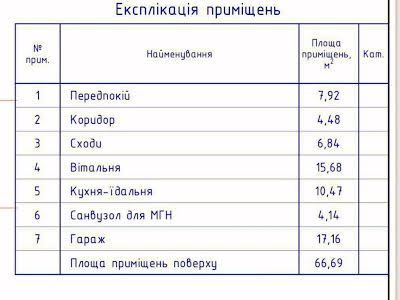 будинок за адресою Вулиця, 228