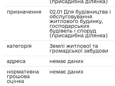 ділянка за адресою 
