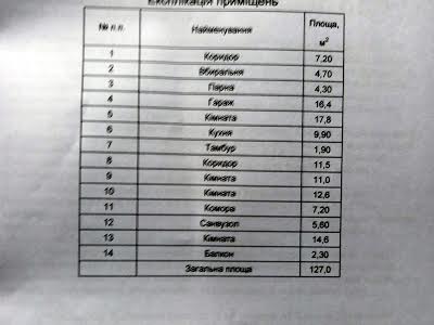 дом по адресу Вашковская ул.
